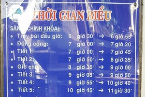 Mất tuổi thơ vì... bận học?