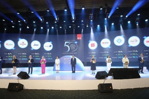 SHB nằm trong Top 50 công ty kinh doanh hiệu quả