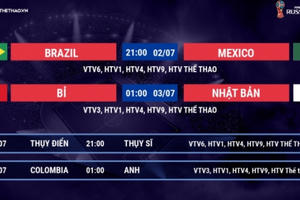 Lịch thi đấu World Cup 2018 hôm nay (2/7)