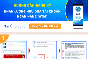 Hướng dẫn đăng ký nhận lương hưu qua tài khoản ngân hàng (ATM)