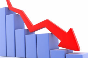 Tư vấn pháp lý số 5: Giảm vốn điều lệ của công ty cổ phần