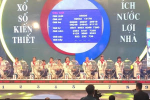 Xổ số kiến thiết Hòa Bình: Công ty kinh doanh ra sao khi Bí thư, Phó Bí thư chi bộ có khuyết điểm, vi phạm Xổ số kiến thiết Hòa Bình: Công ty kinh doanh ra sao khi Bí thư, Phó Bí thư chi bộ có khuyết điểm, vi phạm