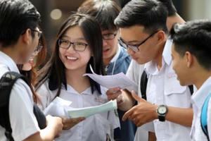 Chi tiết đề thi môn toán Kỳ thi tốt nghiệp THPT 2023