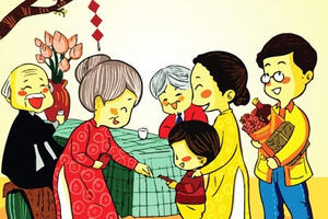 20 lời chúc mừng năm mới Mậu Tuất 2018 hay và ý nghĩa nhất