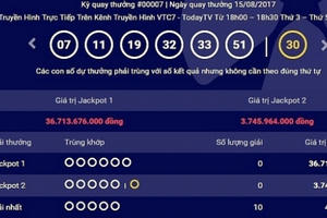 Kết quả xổ số Vietlott ngày 17/8: Gần 38 tỷ đồng đợi chờ chủ nhân may mắn