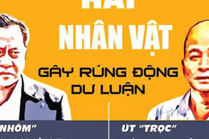 Hôm nay, xét xử Vũ 'nhôm', 'Út trọc' tại Hà Nội