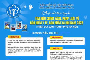 BHXH khu vực I tổ chức cuộc thi "Tìm hiểu chính sách pháp luật BHXH, BHYT năm 2025" BHXH khu vực I tổ chức cuộc thi "Tìm hiểu chính sách pháp luật BHXH, BHYT năm 2025"