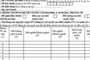 Hướng dẫn thí sinh cách điều chỉnh nguyện vọng xét tuyển đại học