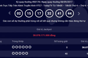Kết quả xổ số điện toán Vietlott ngày 8/9: Hơn 38 tỷ đồng loại hình Mega 6/45 chưa tìm được chủ nhân may mắn