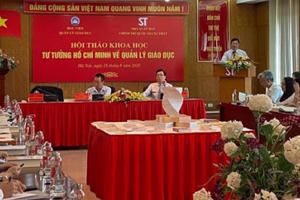 Tư tưởng Hồ Chí Minh về quản lý giáo dục Tư tưởng Hồ Chí Minh về quản lý giáo dục