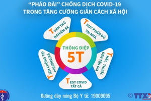 Bộ Y tế phát đi "thông điệp 5T" cho địa bàn tăng cường giãn cách xã hội