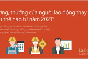 Thay đổi về lương, thưởng và chế độ khác từ năm 2021