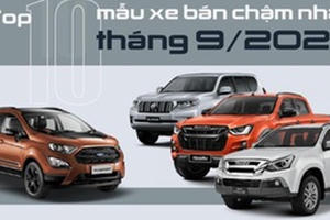 Top 10 mẫu xe "rớt đáy" trong tháng 9 tại Việt Nam