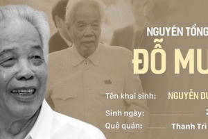 Nguyên Tổng Bí thư Đỗ Mười qua đời ở tuổi 101