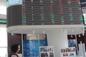 HOSE: Tháng 10, chỉ số ngành hàng tiêu dùng, ngành năng lượng giảm mạnh