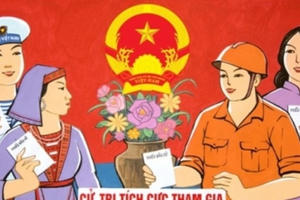 Điều kiện đảng viên ứng cử đại biểu HĐND