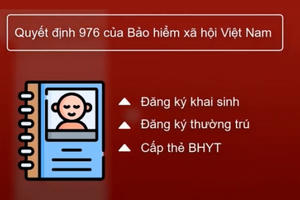 Cấp giấy khai sinh và thẻ BHYT cùng lúc cho trẻ dưới 6 tuổi qua Cổng Dịch vụ công quốc gia