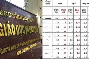 Bộ Công an trả 28 thí sinh gian lận điểm thi của Hòa Bình về địa phương