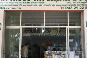 Đắk Lắk: Xử phạt 20 triệu đồng đối với nhà thuốc "găm hàng" khẩu trang Đắk Lắk: Xử phạt 20 triệu đồng đối với nhà thuốc "găm hàng" khẩu trang