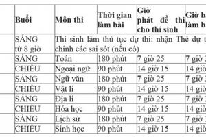 Đã có lịch thi THPT quốc gia năm 2016