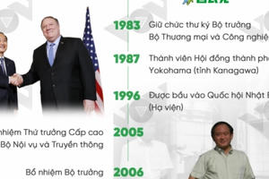 Thân thế và sự nghiệp của Tân Thủ tướng Nhật Bản Suga Yoshihide