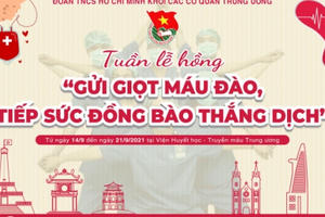 "Gửi giọt máu đào - Tiếp sức đồng bào thắng dịch"