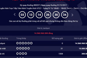 Kết quả xổ số Vietlott 3/1: Giải Jackpot trị giá hơn 14 tỷ đồng chưa có người trúng giải