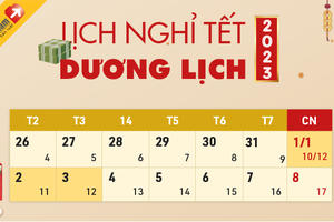 Lịch nghỉ Tết Dương lịch 2023 cho người lao động