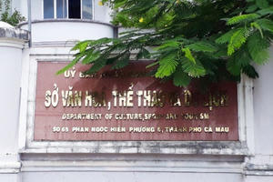 “Lộ” hàng loạt sai phạm tại Sở Văn hóa, Thể thao và Du lịch tỉnh Cà Mau