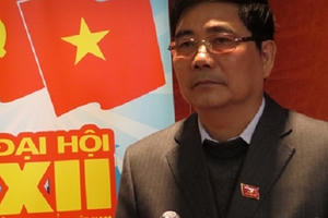 Bộ Nông nghiệp có hai Ủy viên chính thức BCH Trung ương khóa XII