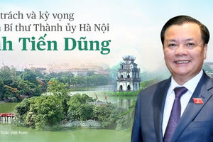 Trọng trách và kỳ vọng với tân Bí thư Thành ủy Hà Nội Đinh Tiến Dũng
