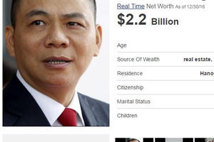 Tỷ phú USD giàu nhất toàn cầu 2016: Bất ngờ từ Việt Nam