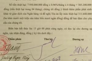 Dấu hiệu giả mạo hồ sơ từ kết luận của Viện khoa học hình sự