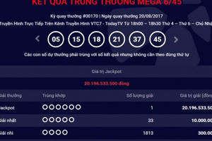 Kết quả xổ số điện toán Vietlott ngày 23/8: Giải jackpot 6/45 đang đi tìm chủ nhân may mắn