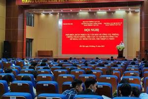 Khẩn trương rà soát, có biện pháp phòng ngừa tham nhũng, tiêu cực từ sớm, từ xa