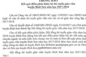 Quảng Ngãi: Điểm phúc khảo thi tuyển giáo viên biến động, nhiều thí sinh từ đậu thành rớt