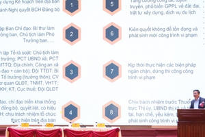 Thị xã Sa Pa siết chặt, quyết liệt trong quản lý đất đai, trật tự xây dựng