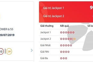 Tấm vé xổ số độc đắc "khủng" gần 100 tỷ đồng đã có chủ