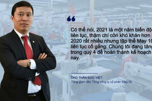 CEO May 10: “Dịch bệnh là áp lực rất lớn buộc chúng tôi thay đổi”