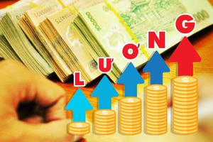 Quy định mức lương tối thiểu đối với người lao động làm việc theo hợp đồng lao động