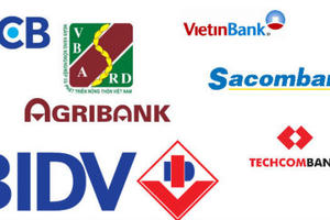 6 ngân hàng sẽ thí điểm xử lý nợ xấu theo Nghị quyết 42