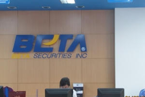 Một Công ty chứng khoán bị phạt do vi phạm về nhận lệnh và thực hiện lệnh giao dịch của khách hàng