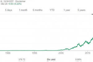 'Nước Mỹ trên hết', Donald Trump thêm sức mạnh dồn ép Trung Quốc