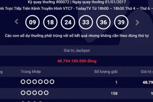 Đã có người trúng số 49 tỷ đồng trong ngày đầu năm mới 2017