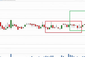 Vợ Phó Tổng Giám đốc TPBank 'lướt sóng' cổ phiếu TPB?