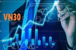 Nhiều quy định mới “gỡ khó” cho thị trường chứng khoán phái sinh