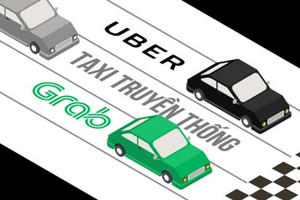 Audio Tài chính Plus: Hà Nội yêu cầu Uber, Grab công khai giá cước vận tải