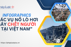 INFOGRAPHICS - CÁC VỤ NỔ LÒ HƠI GÂY CHẾT NGƯỜI TẠI VIỆT NAM