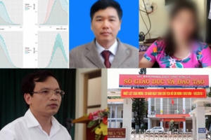 Gian lận điểm thi ở Hà Giang, Sơn La: Lộ 'lỗ hổng' trong công tác thanh tra