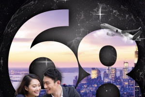 Thẻ tín dụng SCB Mastercard World thời gian miễn lãi dài nhất thị trường